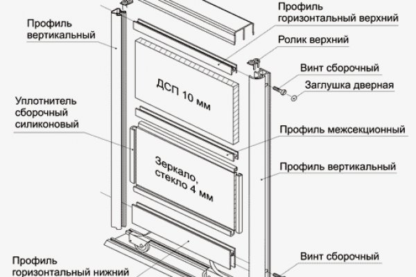 Kraken зеркало официальный